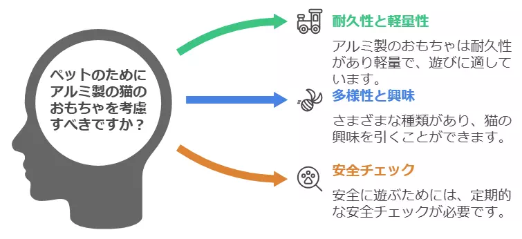 アルミ製のおもちゃの選び方